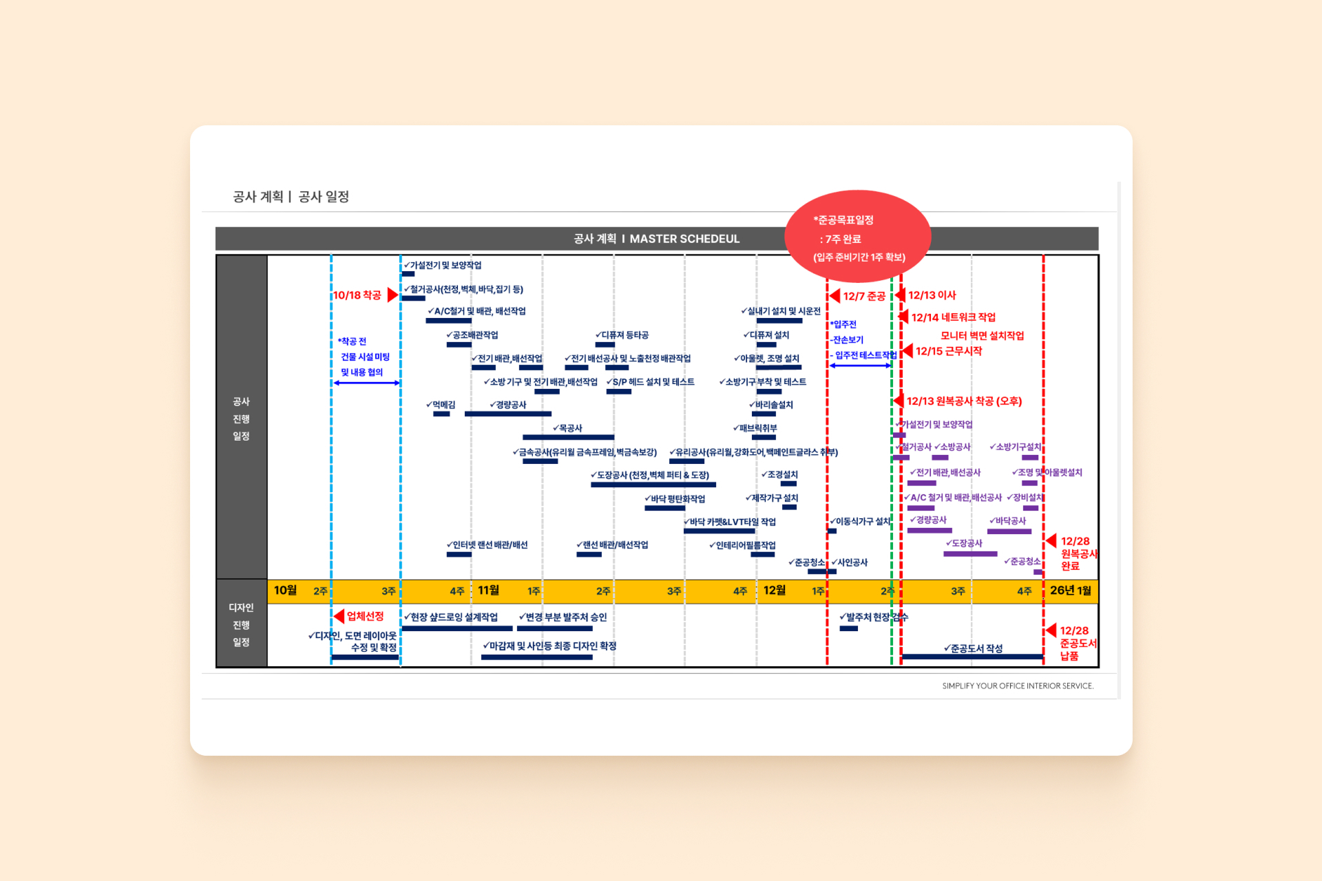 계약의 내용을 보완하는 증빙·설계자료.jpg