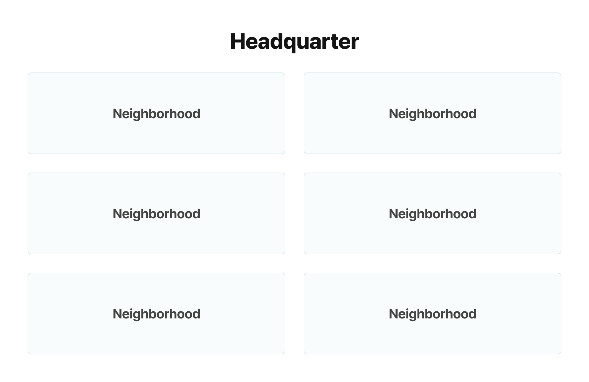 본사(Headquarter) 내 6개 네이버후드 구역 배치를 보여주는 오피스 공간 구성 다이어그램.jpg